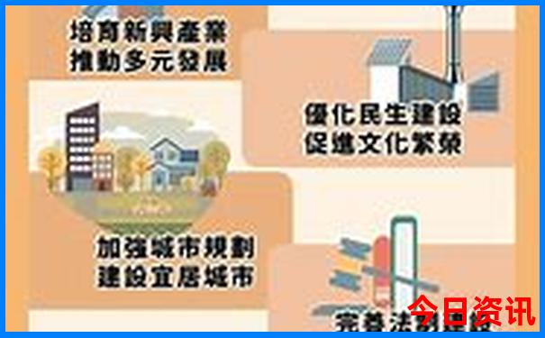 暑假适合旅游的地方推荐